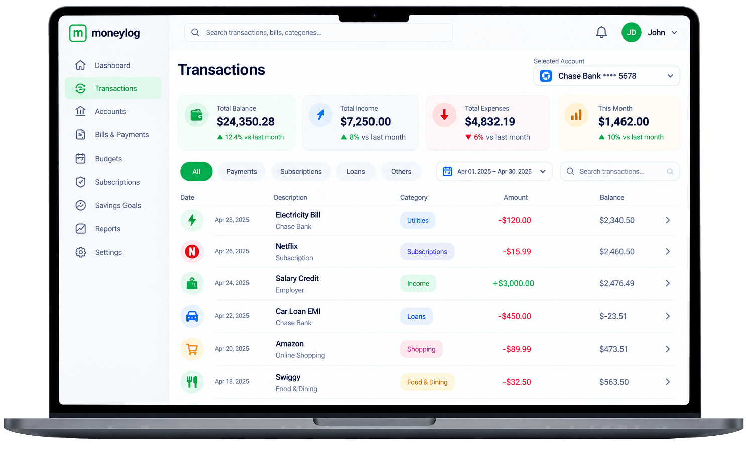 moneylog dashboard listing transactions with categories, amounts and running balance
